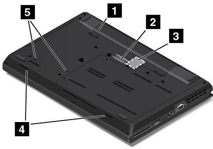 Poznámka: Před mřížky ventilátoru neumisťujte žádné překážky, které by mohly bránit proudění vzduchu. 2 Konektor VGA Pomocí konektoru VGA připojte počítač ke kompatibilnímu VGA zařízení, např.