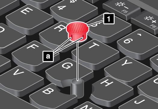 Přizpůsobení polohovacího zařízení ThinkPad Polohovací zařízení ThinkPad si můžete přizpůsobit tak, aby pro vás bylo jeho používání co pohodlnější a efektivnější.