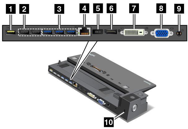 Pohled zezadu 1 Konektor Always On USB: Slouží k připojení zařízení kompatibilních s rozhraním USB 2.