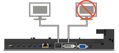 - ThinkPad Ultra Dock Dokovací stanice ThinkPad