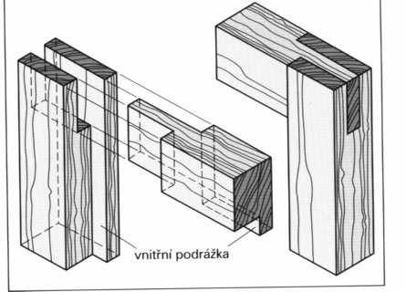 Čep a rozpor s polodrážkou do 2/3 Spojení na čep a rozpor s polodrážkou do 2/3 má stejné uplatnění jako předchozí spoj. Postup výroby : 1. Připravíme si předem ohoblované kusy materiálu. 2. Na materiálu naznačíme úhlová znamení.