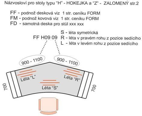 Q4H PC - stoly s "otazníkem" - napojení 43 cm FM Q5H PC - stoly s "otazníkem" - napojení 57 cm FM FM Q4H 13R 5 365 FM Q5H 14R 5 424 FM Q4H 14R 5 405 FM Q5H 15R 5 482 FM Q4H 15R 5 463 FM Q5H 16R 5 520