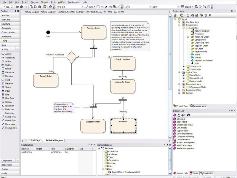 ENTERPRISE ARCHITECT Název Aktuální verze 7.
