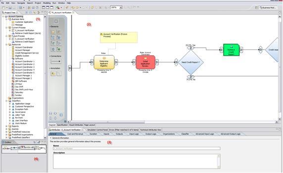 IBM WEBSPHERE BUSINESS MODELER Název Aktuální verze 6.