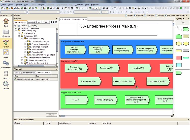 ORACLE BPA Obrázek 9 - Pracovní prostředí Oracle BPA Název Aktuální verze Výrobce Distributor pro ČR Licencování (cena) Systémové požadavky WWW adresa Základní informace Oracle Busiss Process