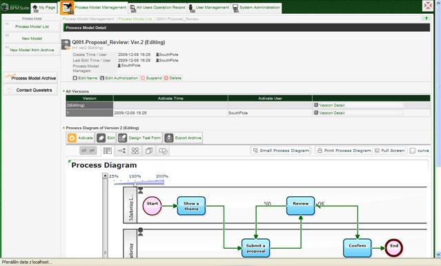 QUESTETRA BPM SUITE Obrázek 19 - Ukázka webového pracovního prostředí nástroje Questetra BPM Suite Základní informace Název Questetra BPM Suite Aktuální verze 4.2.0 Výrobce Questetra, Inc.