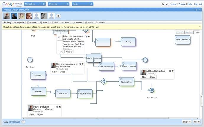 SAP GRAVITY (V PROSTŘEDÍ GOOGLE WAVE) Posledním produktem je SAP Gravity, který jako modul do Google Wave, vzbudil mnoho pozitivních ohlasů.