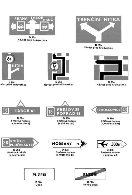 PRAHA TÁBOR BRNO Navést před křižovatkou D3Bb Navést před křižovatkou 0 35c vest píed křižovatkou D 2bó Nevést pfed křižovatkou Navést před MilowUWHI A TÁBOR 61 036a Směrová tabule (s jedním cílem) B