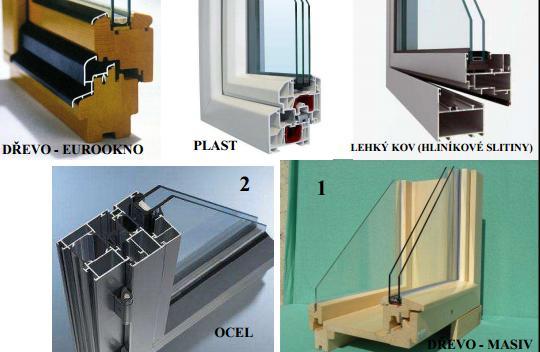 Rozdělení dle materiálů 1. ze dřeva MASIV, EUROPFROFIL 2. z oceli POTAŽENÉ PVC 3.