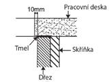 K dispozici jsou modely vyčnívající nad úroveň pracovní desky (montážní schema A), nebo modely překryté pracovní deskou (montážní schema B).