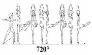 2. OBRATY 2.201 2.301 Obrat o 720 jednonož, švihová noha Obrat o 1080 jednonož, švihová noha libovolně pod horizontálou libovolně pod horizontálou 2.