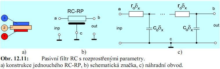 Keramické filtry Jsou sestaveny z keramických PER, které mají obdobné vlastnosrti jako krystaly křemenné, tedy i stejné náhradní schéma.