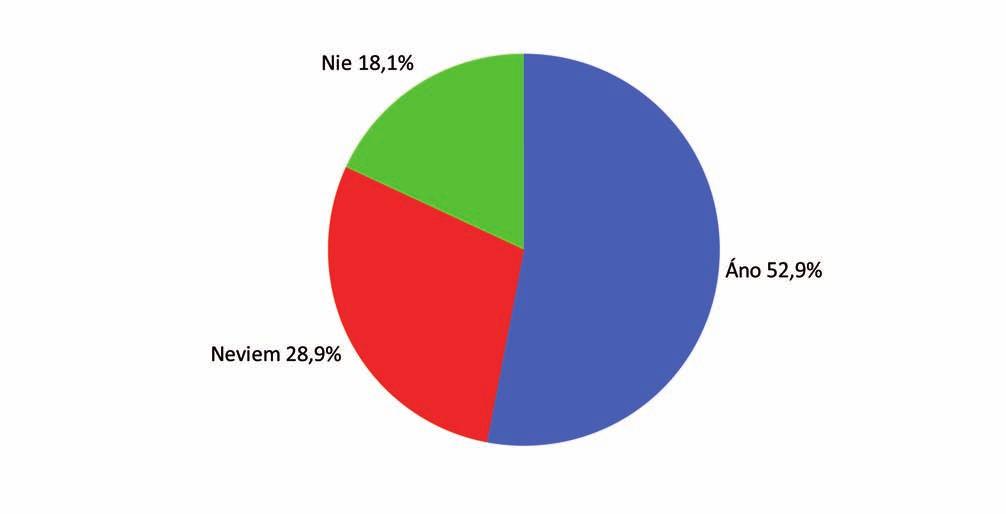 Dlhodobejšiu úspešnosť hostiteľského mesta je možné zhodnotiť aj opätovným prilákaním