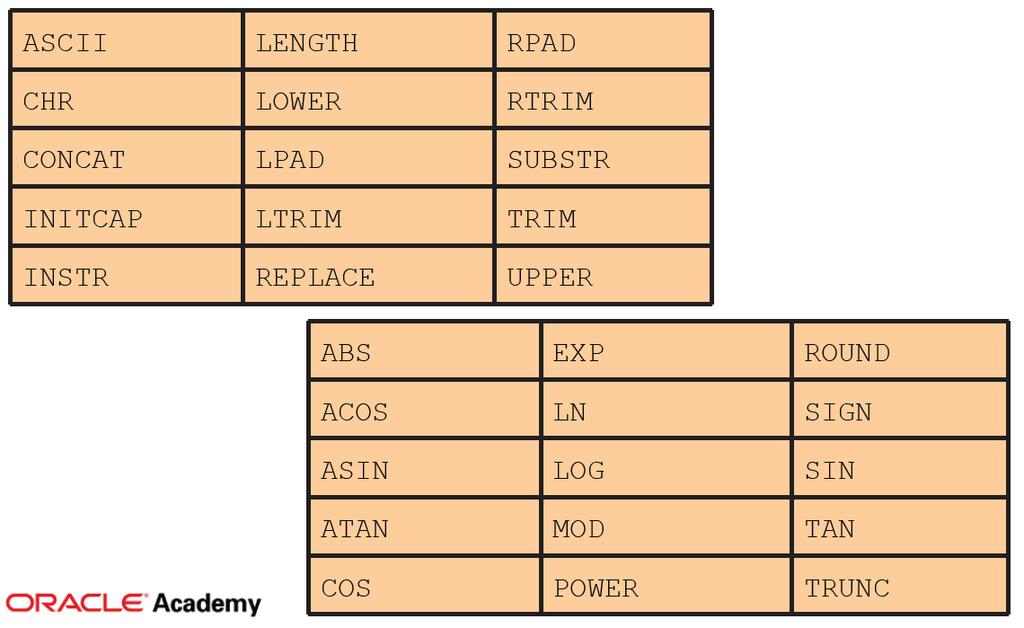 SQL