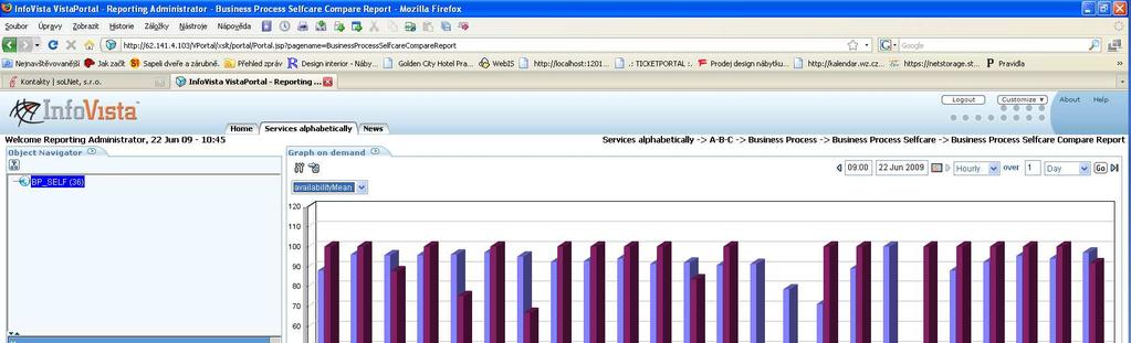 real-time data