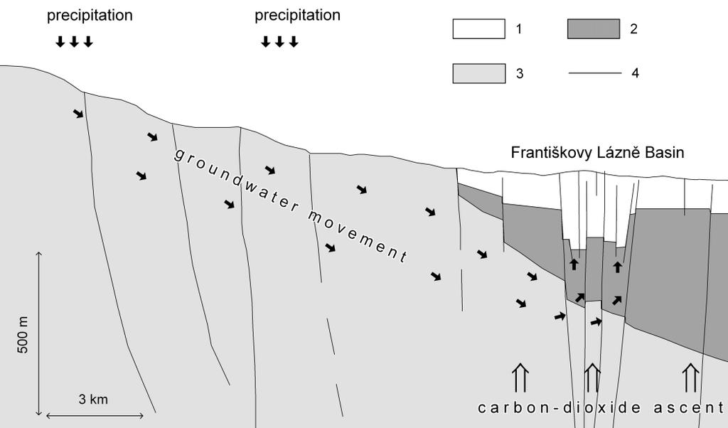 V. Stejskal et al.