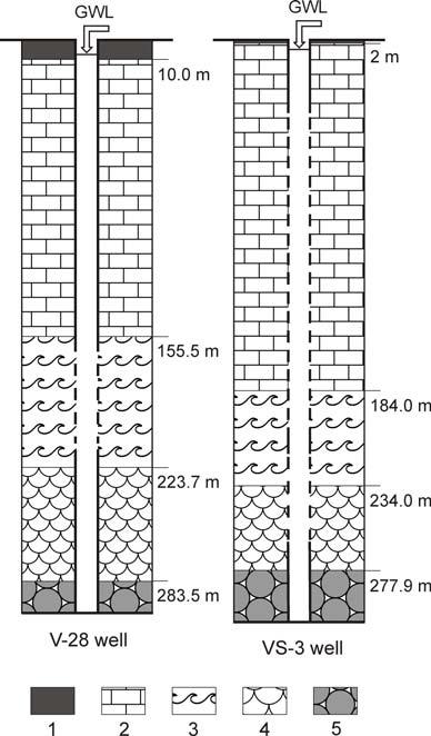 62 V. Stejskal et al. between the two objects is approximately 600 m, and their hydraulic interconnection was proved by pumping tests.