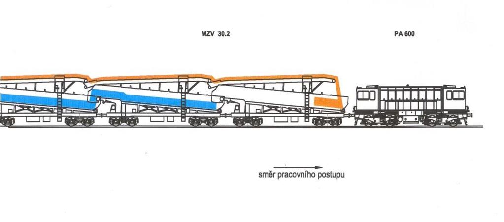 kontinuální