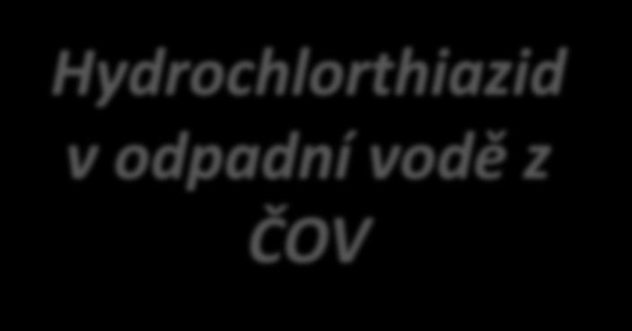 Lékový odpad použitých léků - lidská moč Hydrochlorthiazid v odpadní vodě z ČOV antihypertenzivum roční bilance