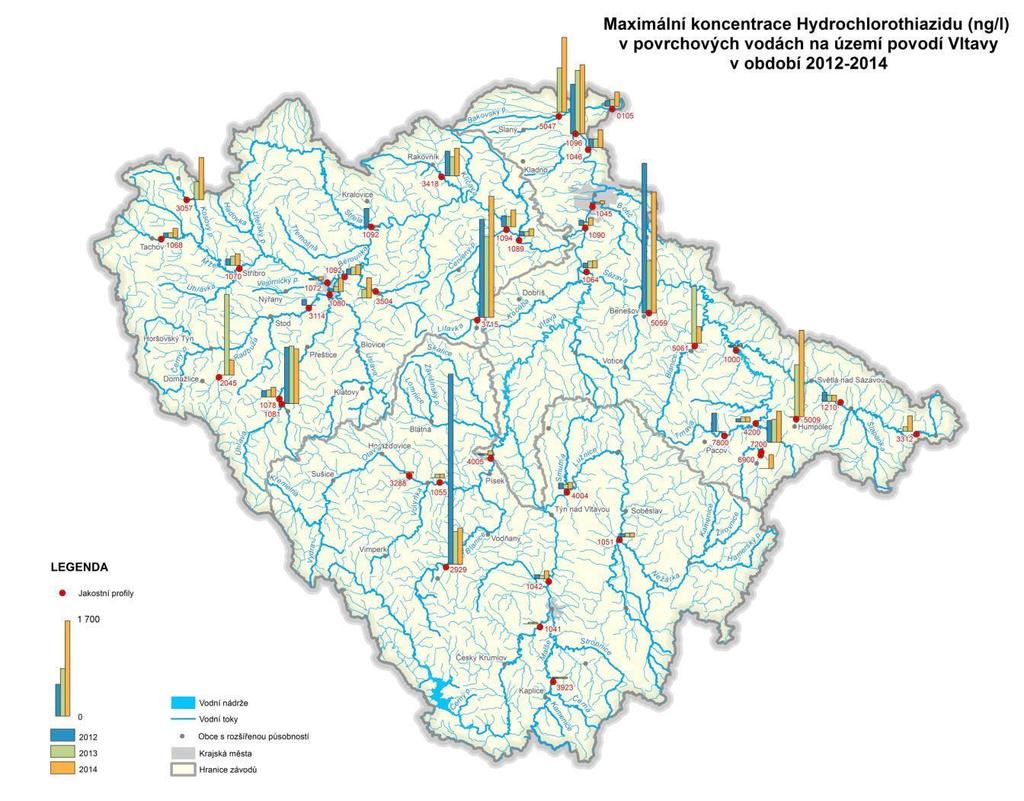 Hydrochlorthiazid v povrchové vodě