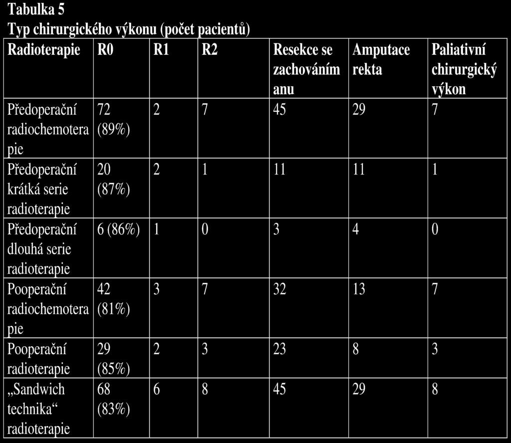 protilátky proti antigenu CD3, zvût eno