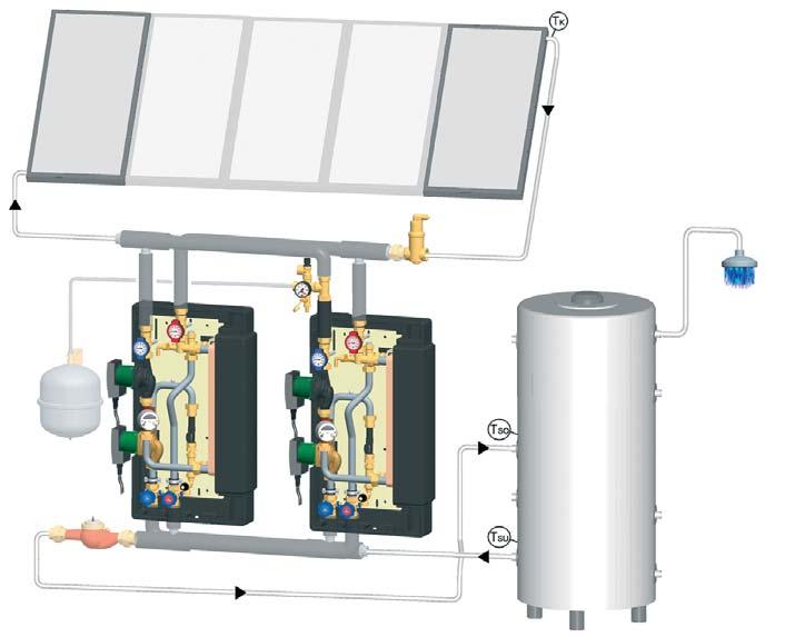 zaizolované ventily a fitingy s veľkoryso dimenzovaným nerezovým výmenníkom tepla, s prednastaveným a elektricky pripojiteľným regulátorom, zabezpečuje jednoduchú a rýchlu