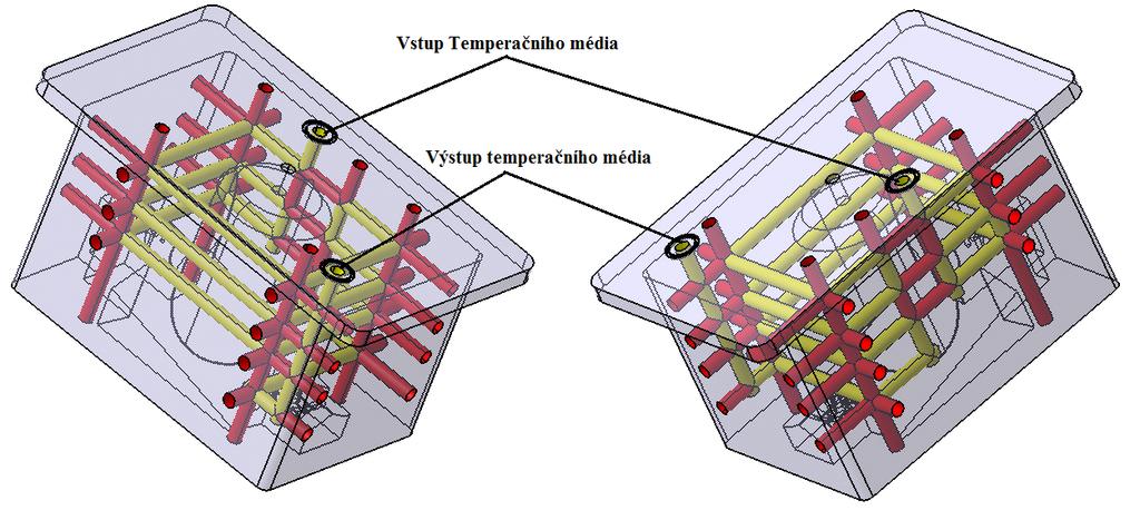 UTB ve Zlíně, Fakulta technologická 51 pu byly pouţity připojovací nátrubky, které jsou zašroubovány do desek.