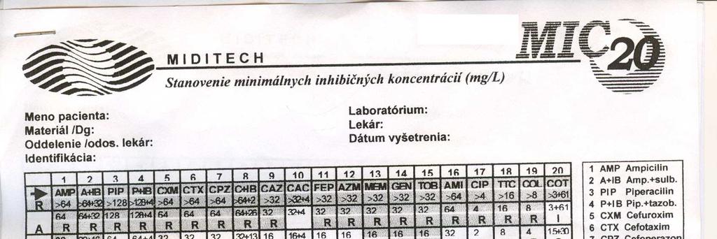 Zostavy ATB pre