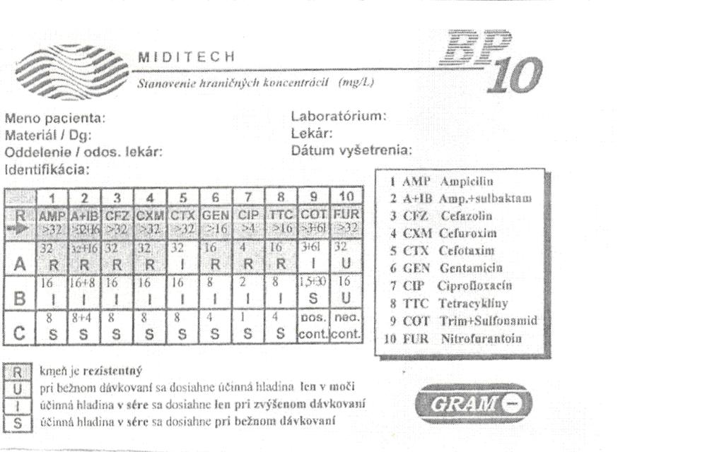 Zostava BP pre G-