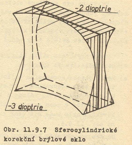 -3 D komb cyl -2 D ax 0