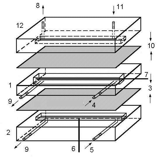 Obr. 2.