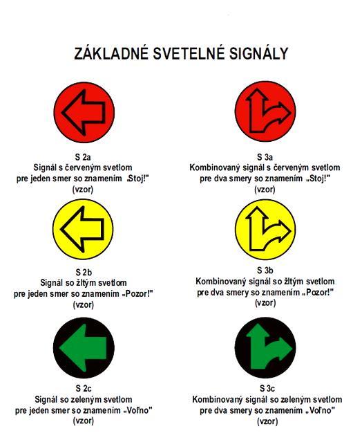 4. Svetelné signály Svetelné signály sú trojfarebnej