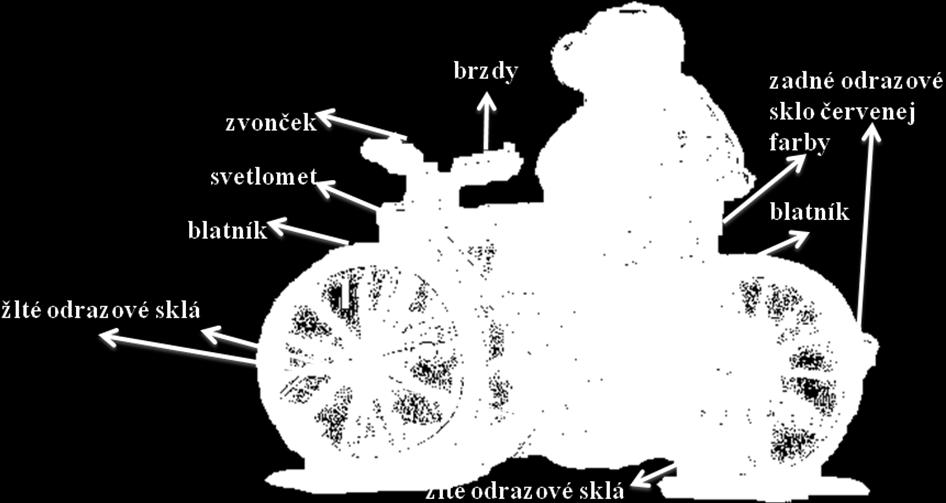 Cyklistická prilba ti môže zachrániť život. Na bicykli sa jazdí najmä po cestičke pre cyklistov. 3.