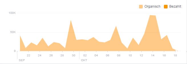 Folie16 Facebook Jeden výstup přes facebook zastihne