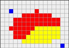 horním rohem v [x, y] s pravým dolním rohem [x+width, y+height] Oblouk se kreslí od startangle () arcangle: + (proti směru h.r.), - (po směru h.r.) g.