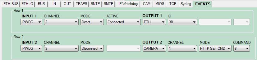 Advanced IP Watchdogy Jednou z hlavních výhod našich zařízení jsou Advanced IP Watchdogy, které nejenom monitorují