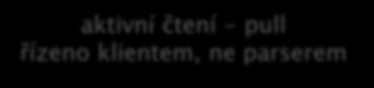 .. void streamfile(const char *fn) { xmltextreaderptr reader; int ret; reader = xmlreaderforfile(fn, NULL, 0); if( reader ==