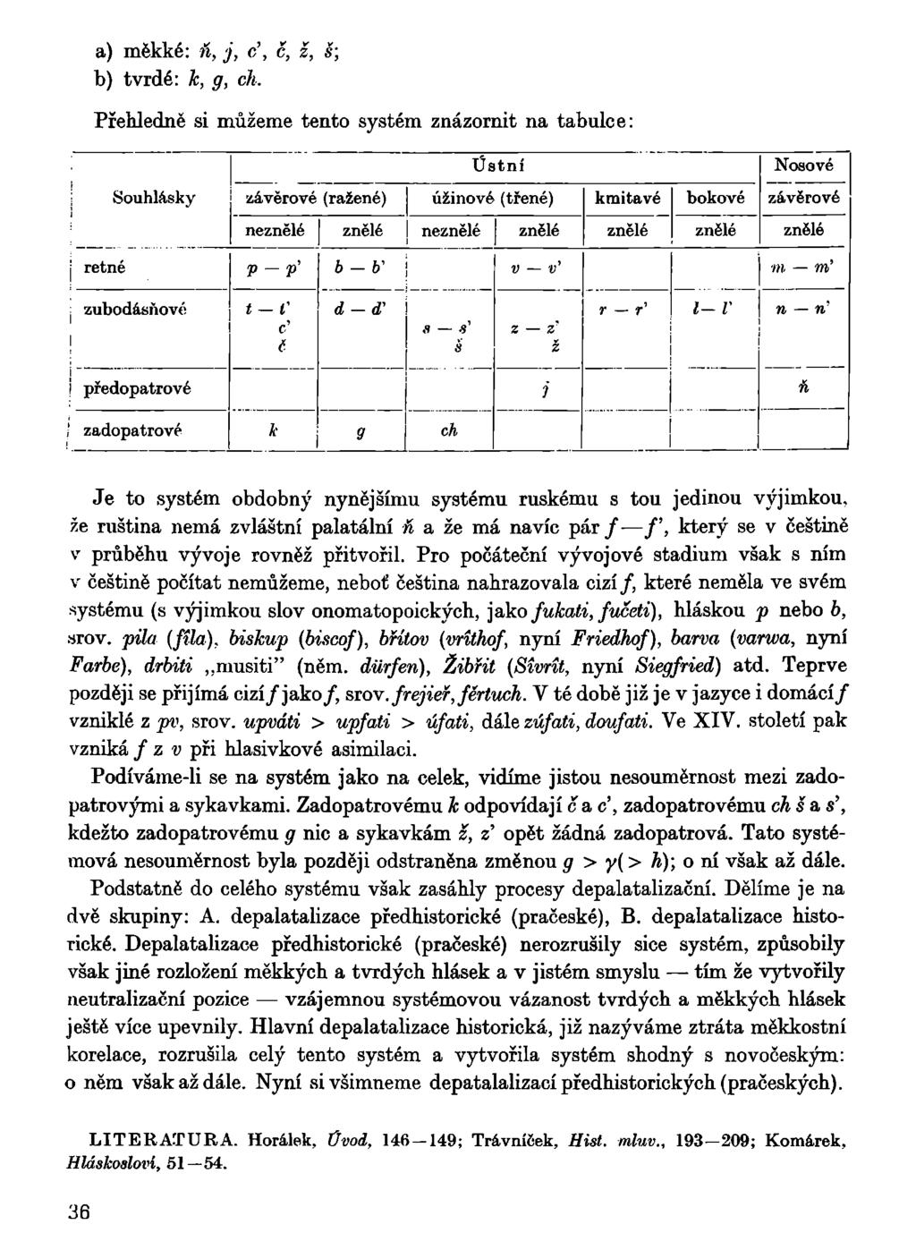 a) měkké: ň, j, c', č, z, š; b) tvrdé: k, g, ch.