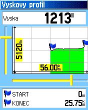 Pre zobrazenie profilu prejdenej trasy: 1. Zobrazte si stránku s uloženou prejdenou trasou a stlačte MENU. Zobrazí sa iba jediná voľba Vyskovy profil. 2. Stlačte ENTER pre jeho zobrazenie.