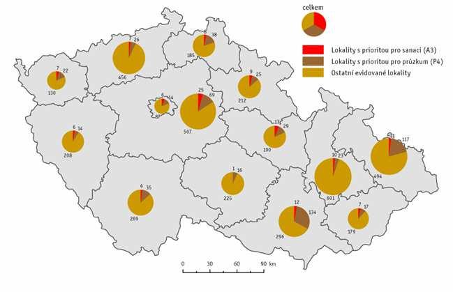 Land Cover [%] Zdroj: CENIA, EEA Půda a krajina Počet lokalit