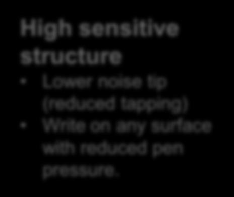 soft pen tip Smoother