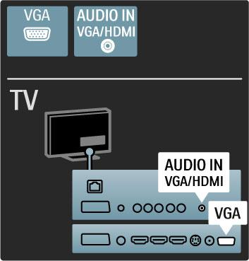 ipojení po#íta#e k televizoru pou"ijte kabel VGA (s konektorem DE15). Pomocí tohoto p!ipojení lze televizor pou"ít jako po#íta#ov% monitor. P!ipojit lze kabel Audio L/R zaji&'ující zvuk (minikonektor 3,5 mm).