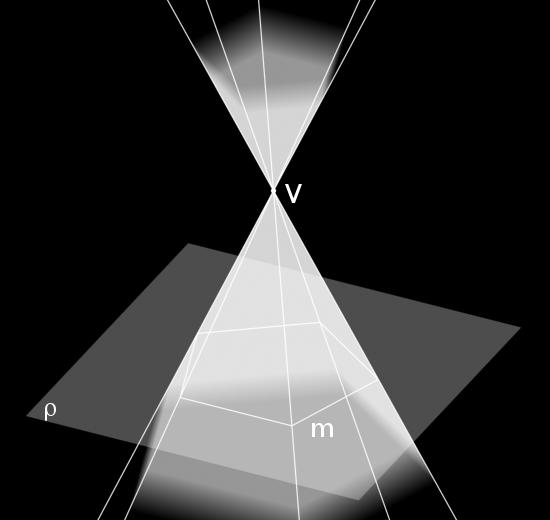 Kdybychom bod V posouvali ve sm ru s aº do nekone na, stanou se ze spojnic bodu V a ídicího mnohoúhelníku rovnob ºné p ímky se sm rem s a dostaneme tedy hranolovou plochu danou sm rem s.