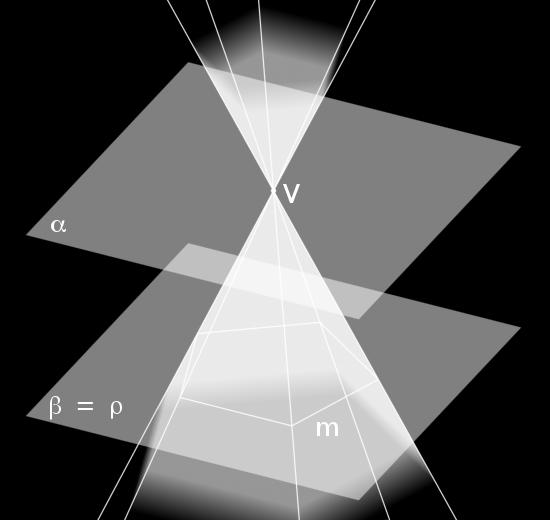 Vý²ka jehlanu je denována jako vzdálenost vrcholu V od roviny podstavy α.