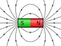 krokový motor stepper motor silnik krokowy L LED dioda LED diode Dioda LED M magnetické pole magnetic field pole magnetyczne magnetorezistor magneto magneto modulace modulation modulacja