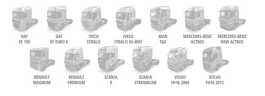 Obrázek 1 - Všechny modely kamionu používané v