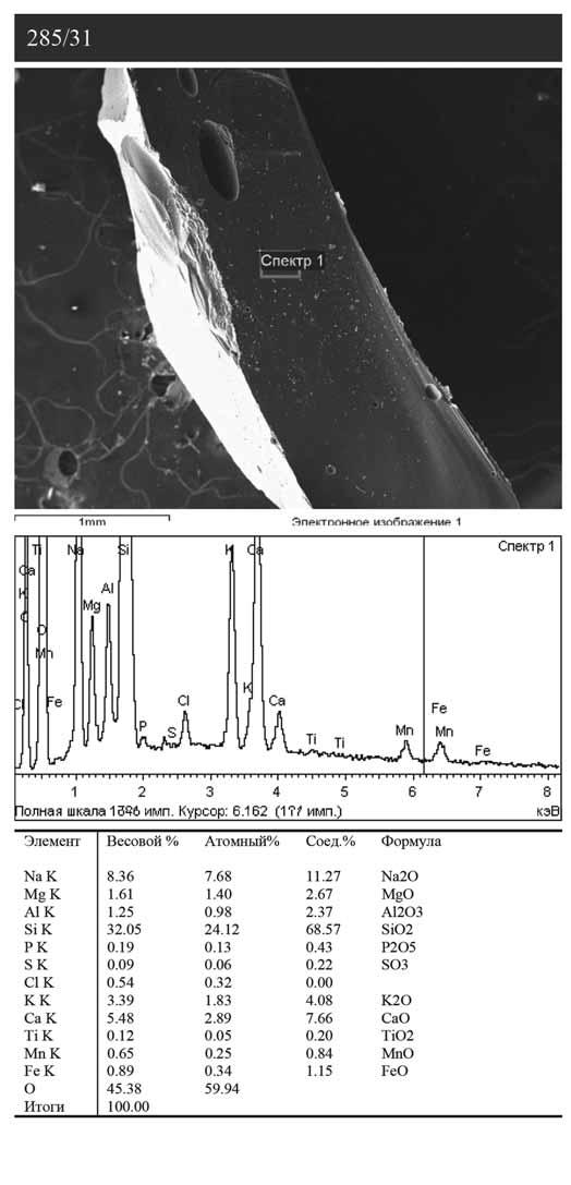 C D Fig. C, D. Spectral electron microscopy (SEM) analysis of glass alembics. Obr. C, D. Výsledky analýzy skleněných alembiků provedené rastrovacím elektronovým mikroskopem (SEM).