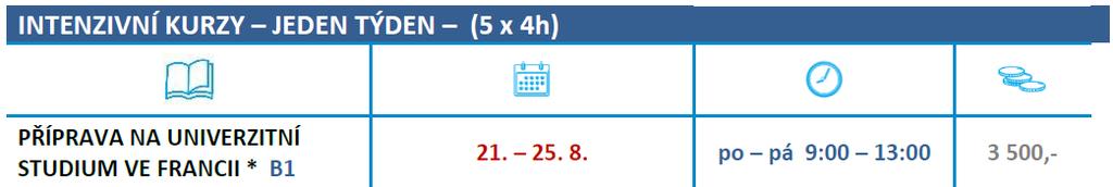 AVANT LE DEPART 20 Jazykové kurzy na Francouzském Institutu v Praze