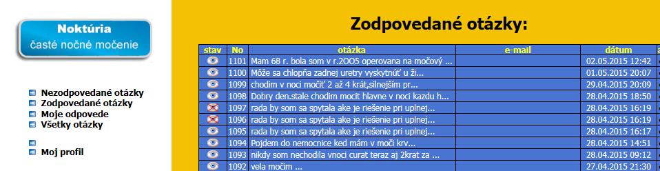 najčastejšie príčiny: - rezervy v diagnostike - kombinované príčiny noktúrie - neadekvátna /