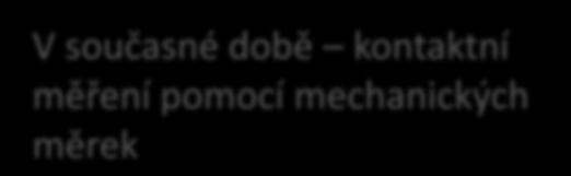 s vysokou teplotou optickými metodami: Detekce IR paprsků emitovaných objektem Nedostatečný kontrast při použití metod